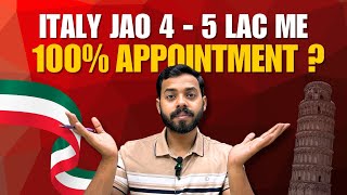Italy Study Visa 2026 for Pakistan | No Appointment Problem | Total Cost & Requirements Explained 