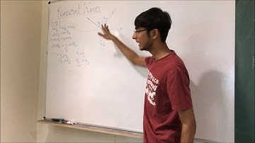 Evanescent waves ELL212