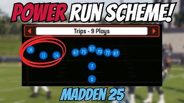 BROKEN POWER RUN SCHEME! Pistol Trips Mini Scheme | Madden 25 Tips & Tricks