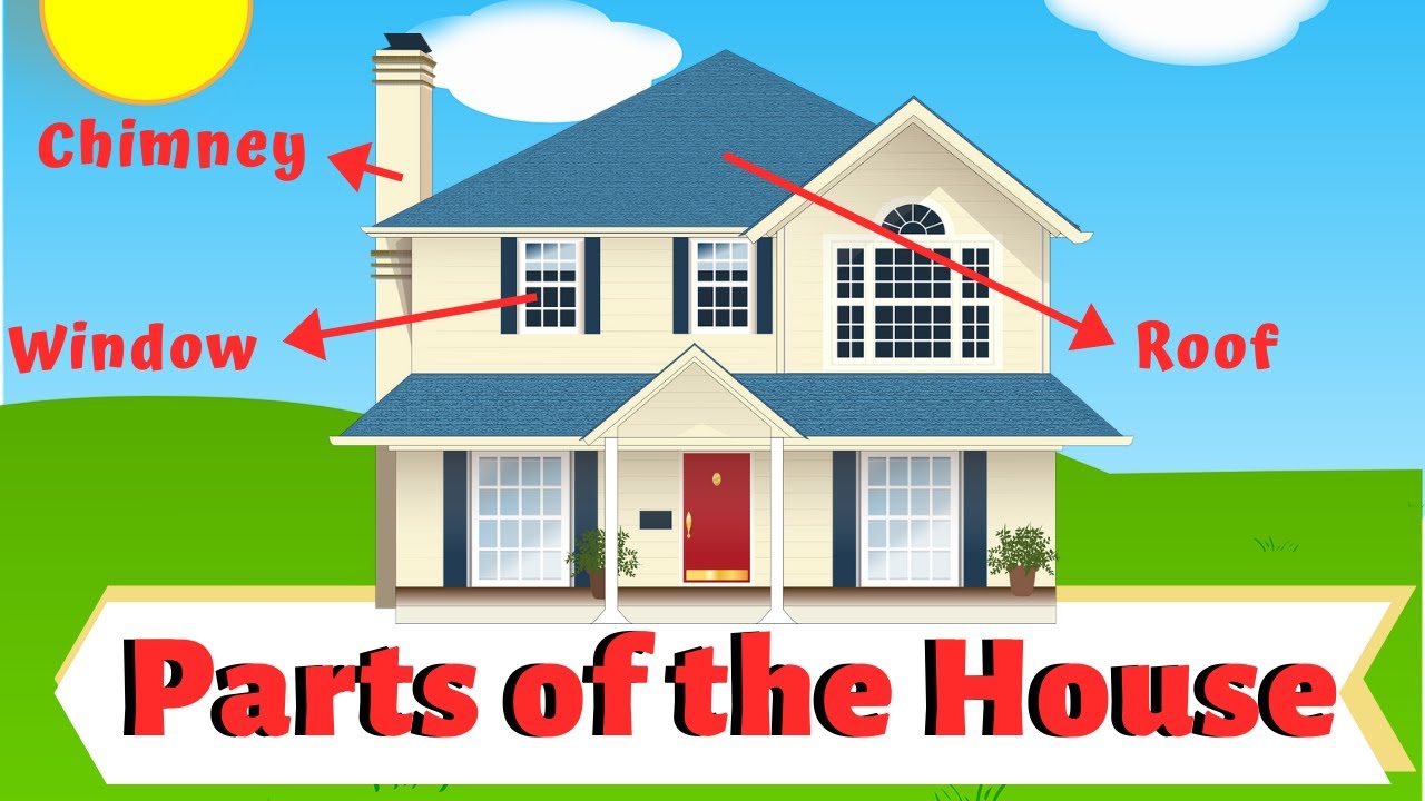 Parts of the house – Basic English Vocabulary Lesson - Rooms of a house 