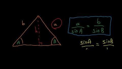 Trigonometry Basics | Sine Rule Proof (Hannabull Mathematics)