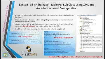Lesson - 26 : Hibernate - Inheritance Table per Sub-class XML and Annotation Configuration