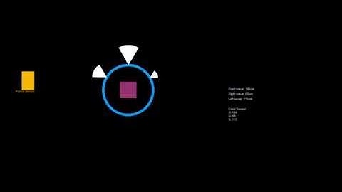 Playing with processing - prototype for "robot" interface