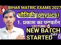 physics class 10th chapter 1 lecture 5 , 10th Live classes, अनेक बिन्दु प्रतिबिंब कहा, science class