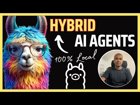 Llama Index AI