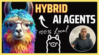 Llama Index AI Agents: How to Get Started for Beginners?