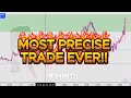 Precise entry and trade management on the 15 second Chart.