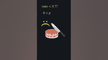 Dividing Cake by Zero #math #zero #dividing #undefined