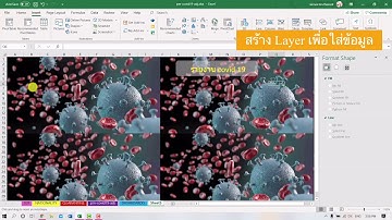 สอน Excel : การสร้าง Dashboard