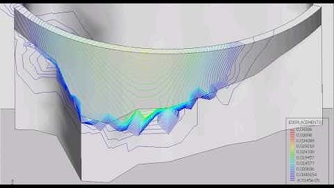 Concrete dam fracture simulation