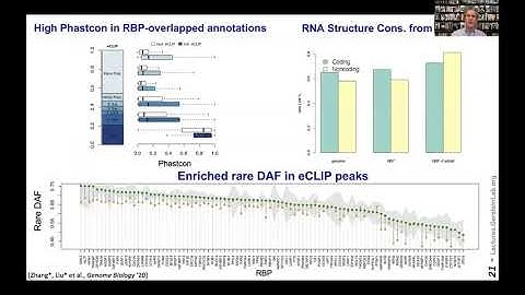 Mark Gerstein: Using ENCODE Data for Cancer Genomics