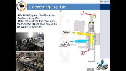 Nguyên Lý Chiết Bia Lon (Beer Filling Process) - Video Rất Hay