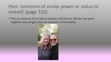 interpersonal communication power point