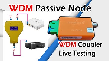 WDM Passive Mini Node | WDM Coupler Live Testing in Field | WDM Splitter Optical Fiber Communication