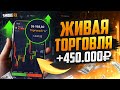 Вся СУТЬ технического анализа! Мой СЕКРЕТ торговли! Обучение трейдингу!