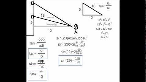 Double Angles Word Problem