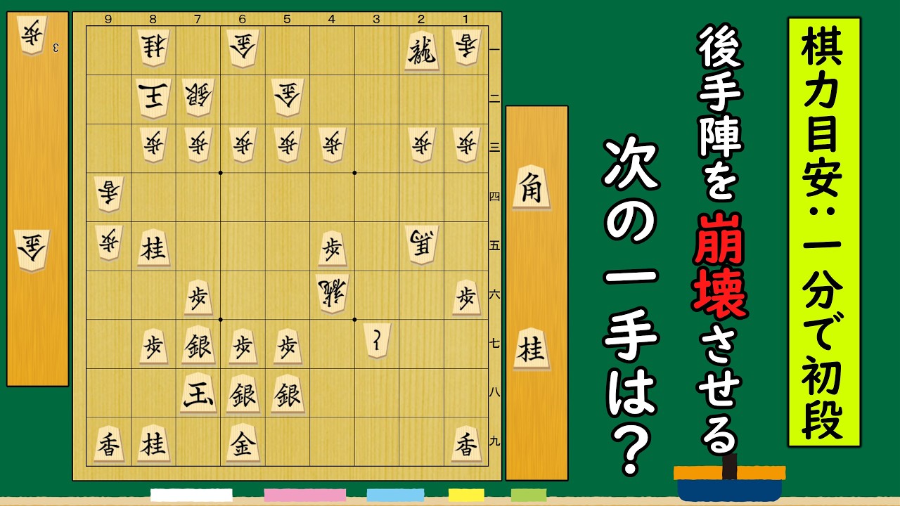 【終盤力】美濃囲いを崩壊させる次の一手問題 全3問