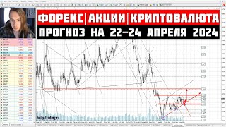 Прогноз Форекс, Акций и Криптовалюты на 22 - 24 апреля 2024