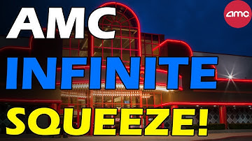 AMC INFINITE SQUEEZE! THE FIRST SHORT TO LEAVE! Short Squeeze Update