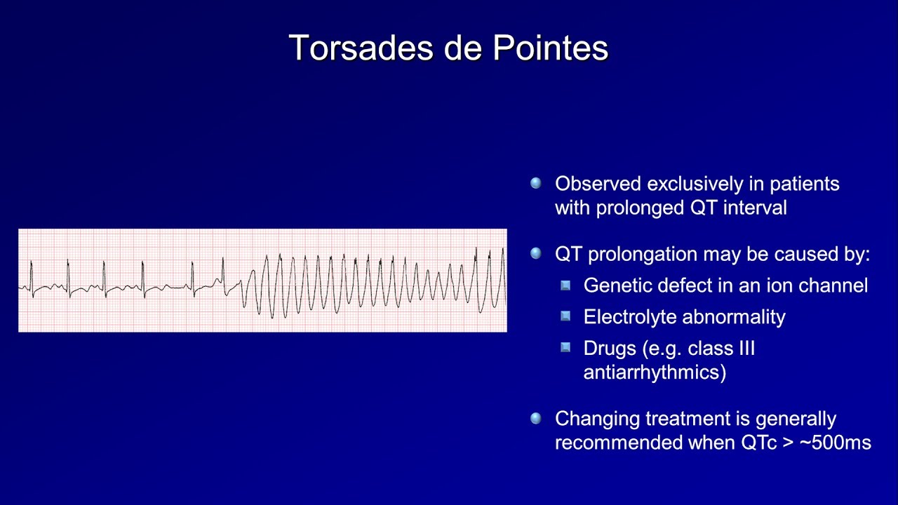 best beta blocker after stemi