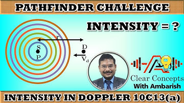 SOUND WAVES | DOPPLER | PATHFINDER 10C13a | INTENSITY VARIATION IN DOPPLER