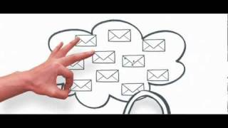 Email Security Why Secure Email In The Cloud