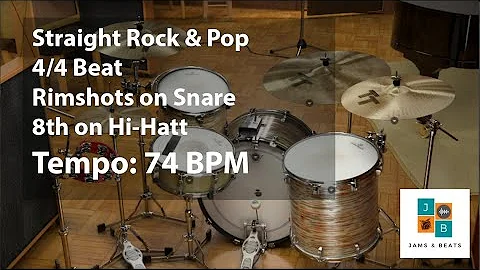 Straight 4/4 Rimshot Beat 74 BPM