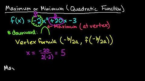 Finding Maximum Value of a Quadratic Function