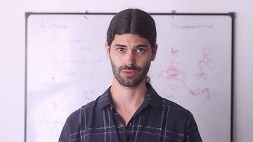 #AsíDeSimple ¿Qué es un algoritmo?