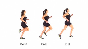 3 - 2: What is the Pose Method® of Running?