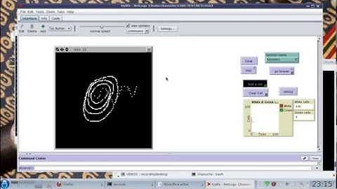 Fun with netlogo, function 1