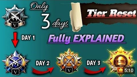 SOLO FPP/TPP: GOLD TO CONQUEROR ONLY IN 5 DAYS BEST TIPS AND TRICKS. HOW MANY POINTS FOR DAILY