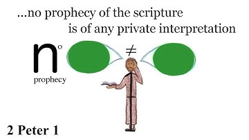 A. 2 Peter 1:20 Explanation