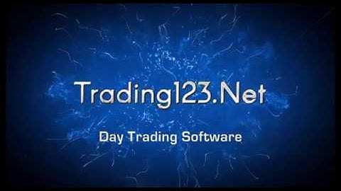 Trading123 Algorithmic Trading | NQ Trade of Day | Automated Trading