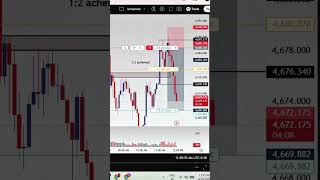 Perfect Setup ✅ TP Hit Cleanly 🎯 | Gold Scalping Trade #trading  #gold