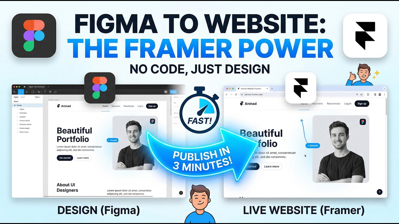 Turn Figma Designs into a Real Website with Framer in 3 Minutes! - YouTube
