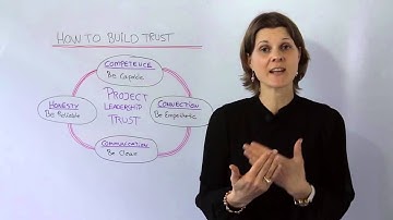 How to Build Trust on Your Project