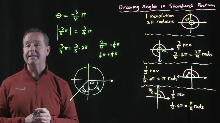 Drawing Angles in Standard Position