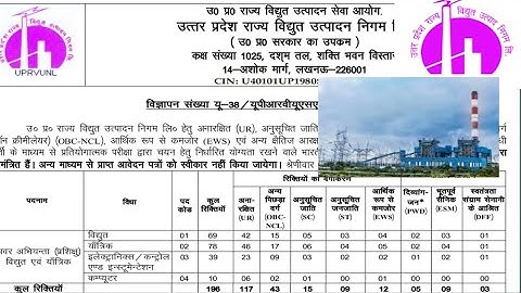 UPRVUNL UP Junior Engineer Recruitment 2021 Online Form