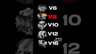 O Som Dos Motores V6,V8,V10,V12,V16