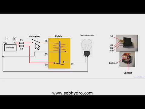 Vidéo: Comment fonctionne un panneau de relais d'éclairage ?