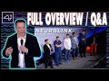Neuralink Livestream - Full Talk w Elon Musk Q&A & Executive Team Presentation (Edited & Synced)
