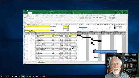 Gantt Chart Bike Across America Plan