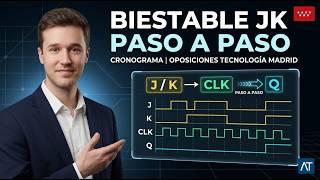 Biestable Jk Paso A Paso Desde El Cronograma Oposición Tecnología Madrid