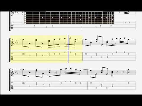 fingerstyle Libre Tete Diégo, Dans Sa GUITAR Berger, TABLATURE Michel