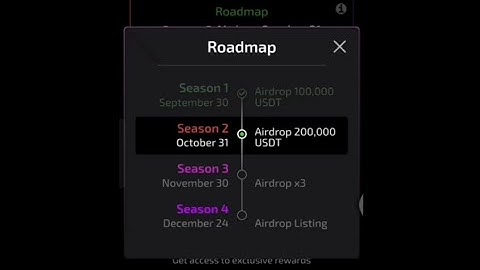 bist airdrop session 3 start | bits airdrop unlink wallet | bits airdrop kise milega new update