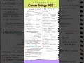 🎯 Cancer Biology Handwritten Notes | CSIR NET Life Sciences | Part 1#neet #exams #upsc  #msczoology