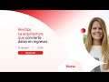 RevOps: La arquitectura que convierte datos en ingresos