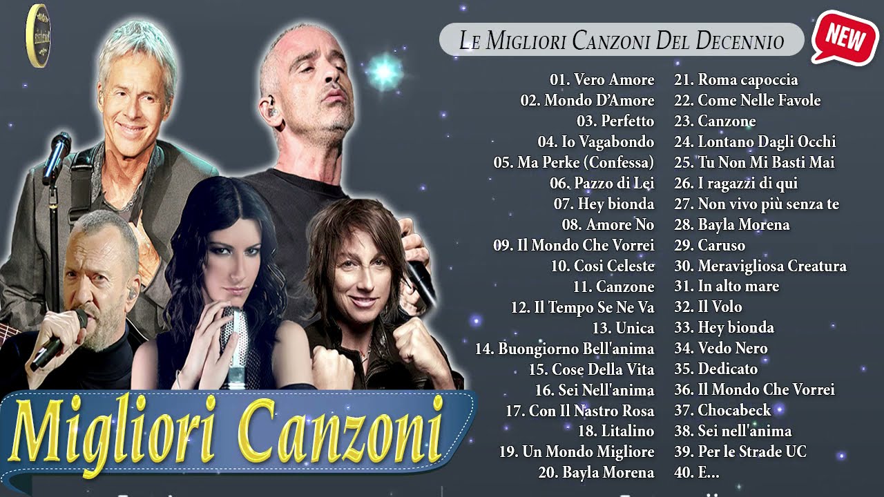 canzoni anni 70 80 90