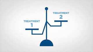 OutcomeMD + DrChrono / Electronic Patient Reported Outcome Tool